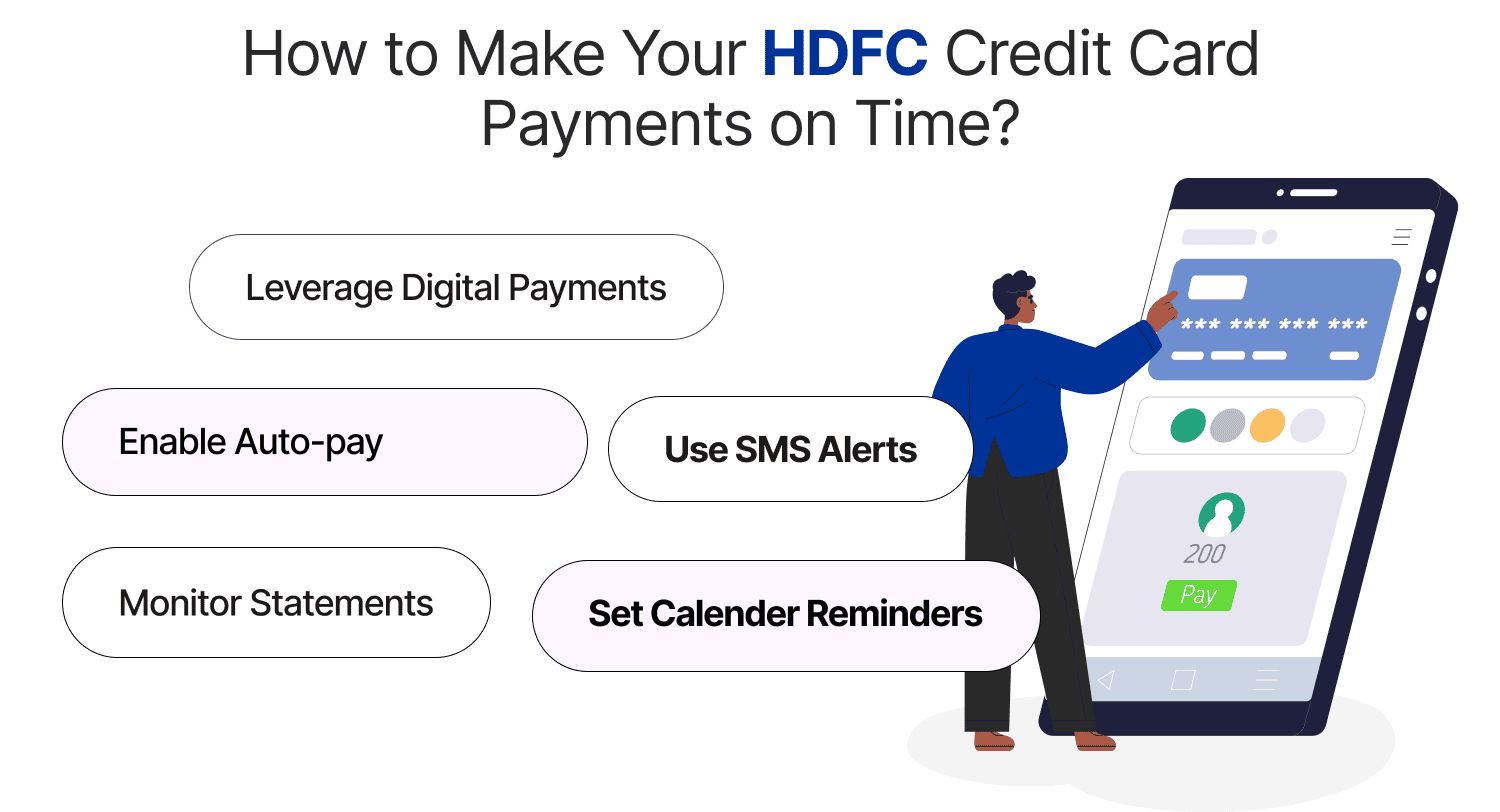How to Make Your HDFC Credit Card Payments on Time